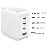 120W GaN Multi Port Wall Charger